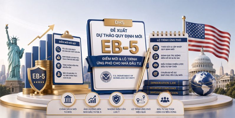 DHS Đề Xuất Dự Thảo Quy Định Mới EB5